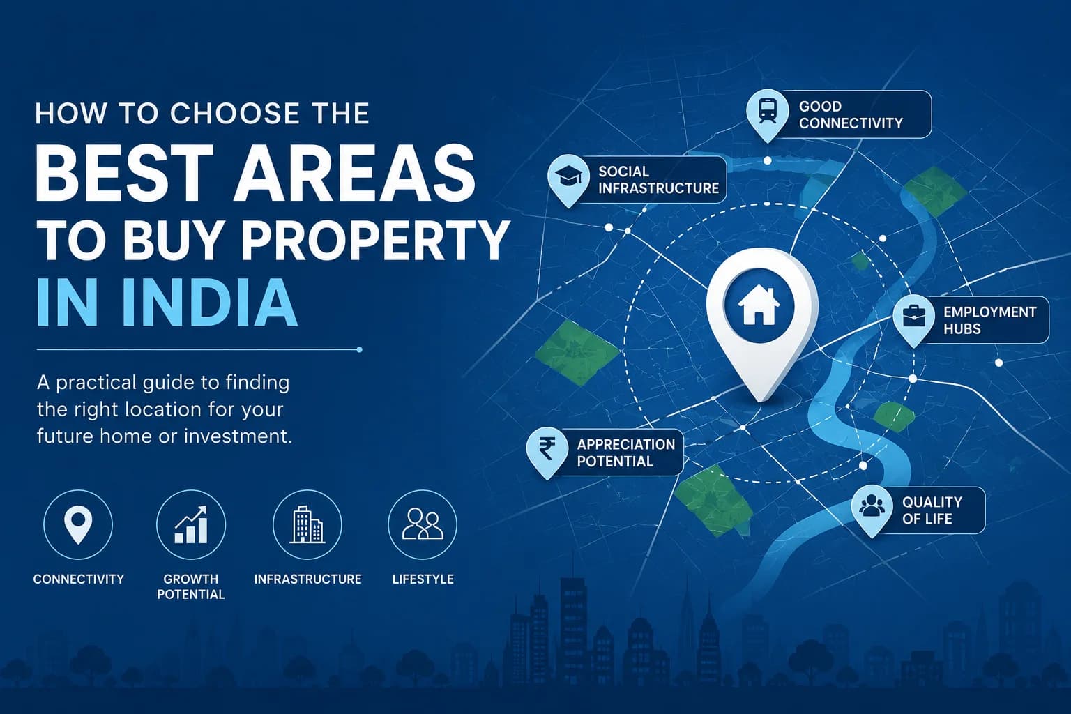 How to Choose the Best Area to Buy Property in India
